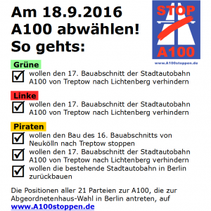 Abgeordnetenhauswahl in Berlin am 18.9.2016 Stadtautobahn A100 abwählen! So gehts: