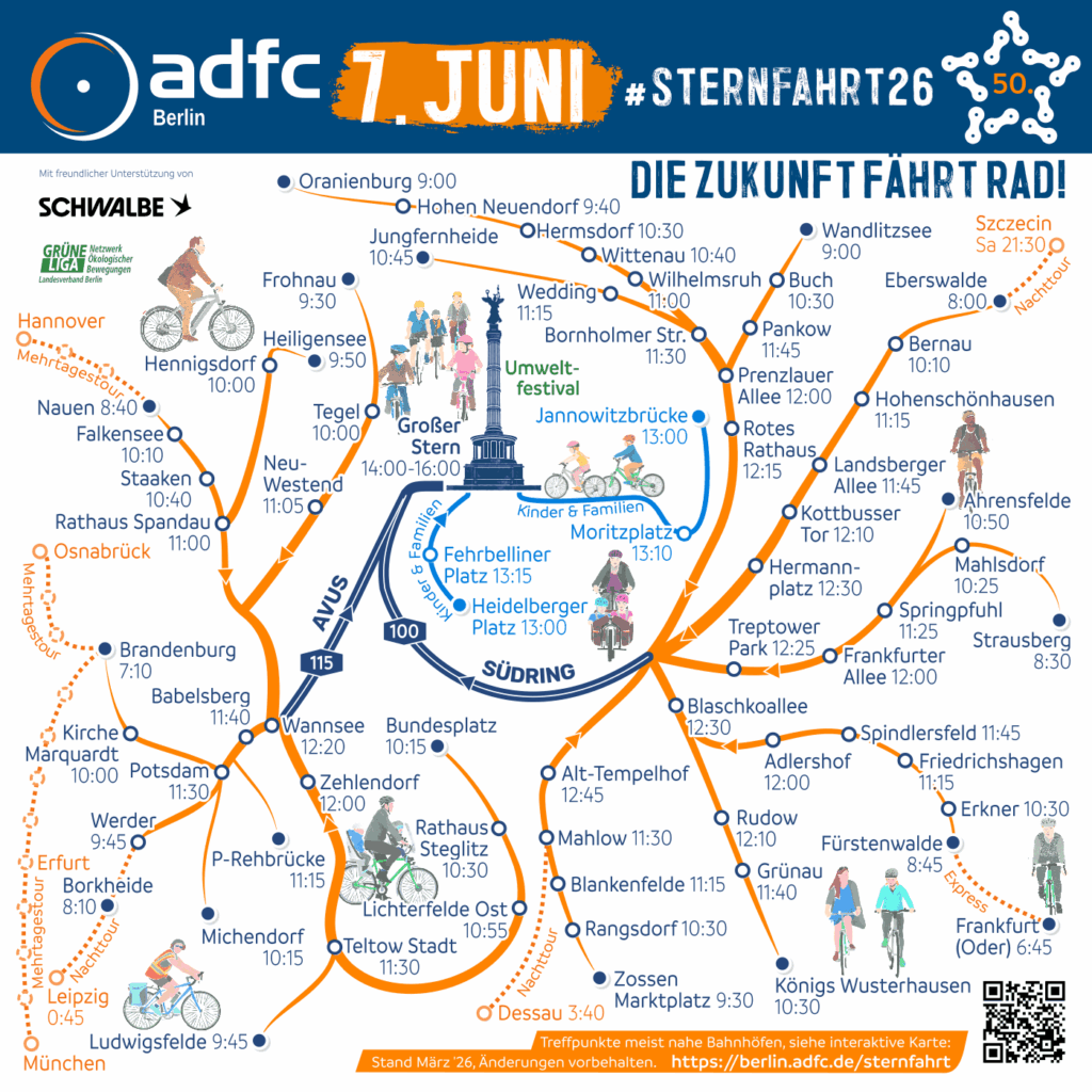 50. ADFC-Fahrrad-Sternfahrt am 7. Juni 2026 in Berlin und Brandenburg